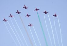 सुर्यकिरण एरो शो